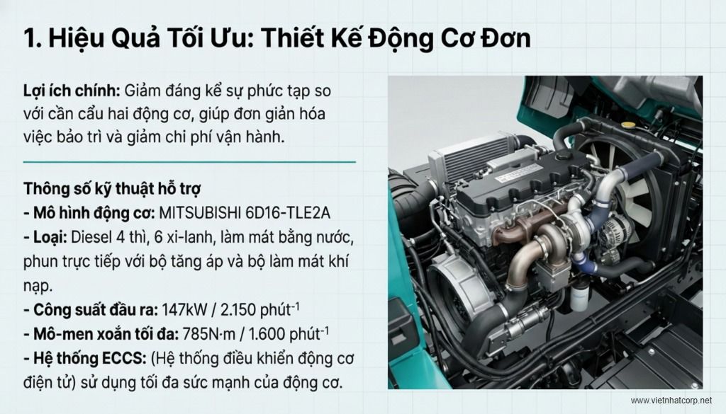 Động cơ Cẩu Lốp Cần Giàn Kobelco MK500 50 tấn