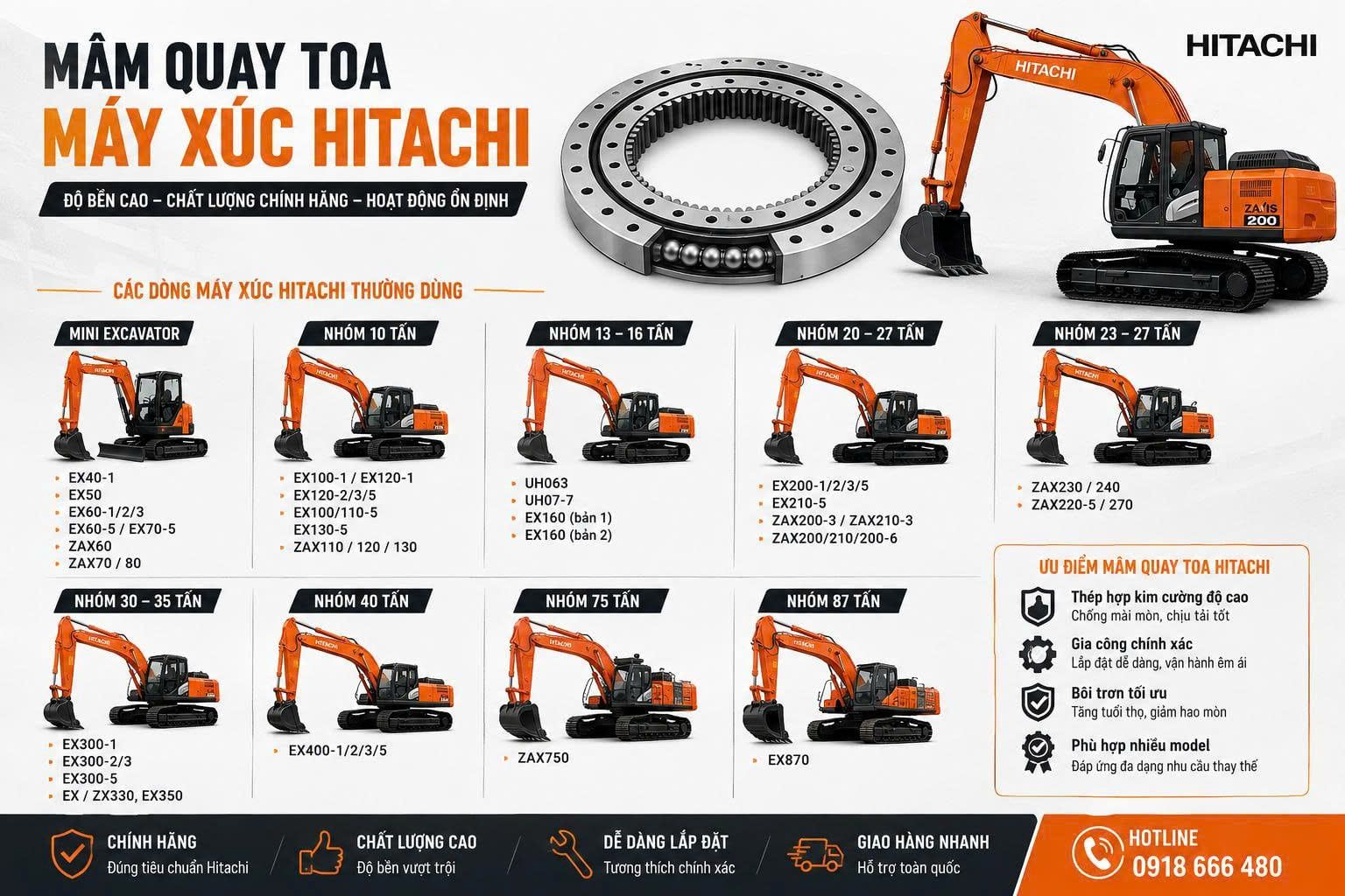 Mâm quay toa máy xúc Hitachi