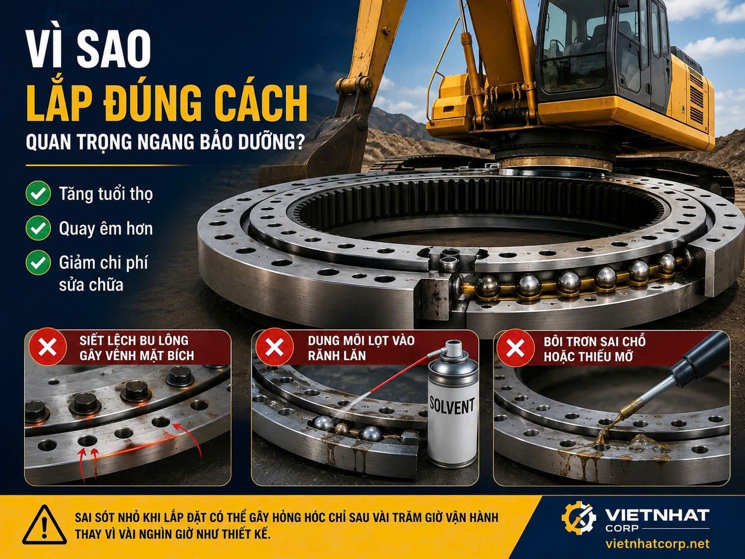 Vì sao lắp đặt đúng cách quan trọng ngang bảo dưỡng?