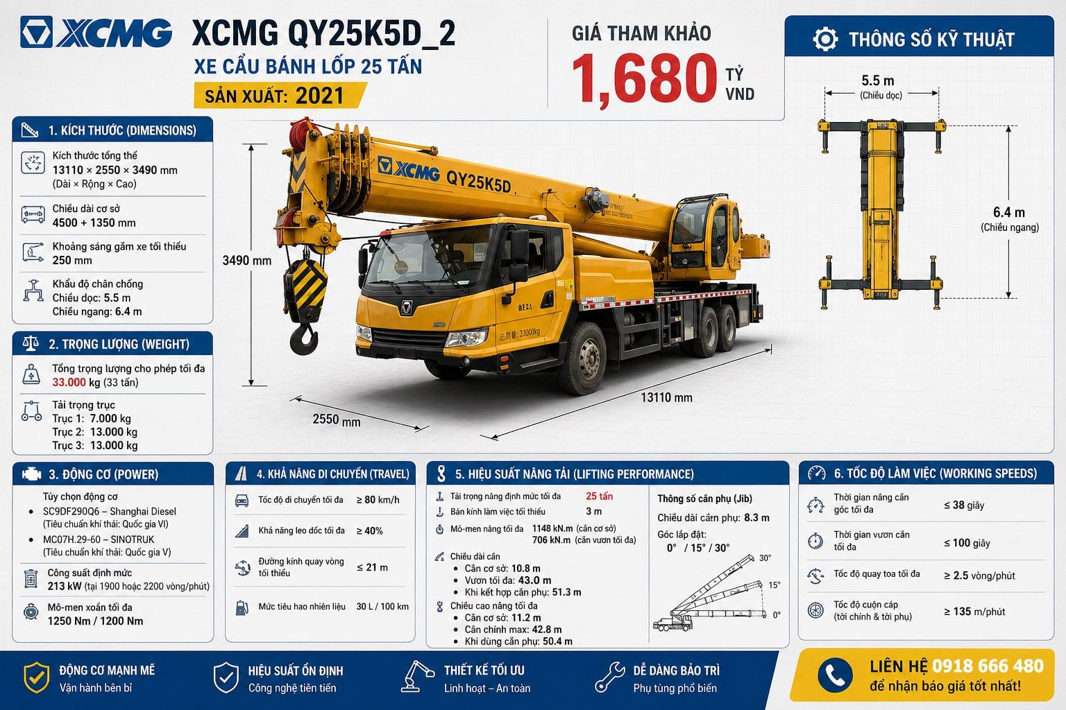 Thông số cẩu 25 tấn XCMG QY25KD-2