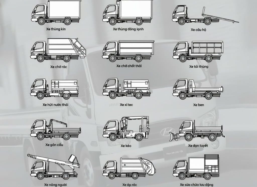 Thủ tục cải tạo xe tải chuyên dùng