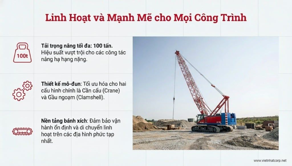Hình ảnh tổng thể xe cẩu bánh xích Sumitomo SC1000 đang hoạt động trên công trường