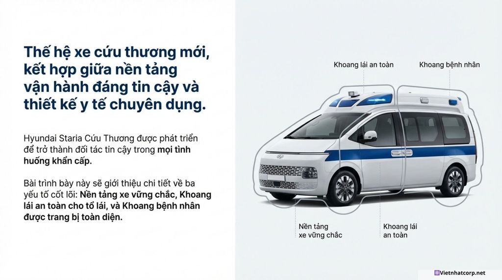 Hình ảnh xe Hyundai Staria Cứu thương màu trắng nổi bật với đèn ưu tiên trên nóc, sẵn sàng cho mọi nhiệm vụ.