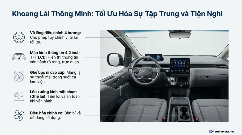 Nội thất khoang lái của xe Hyundai Staria Cứu thương, được thiết kế tối ưu hóa sự tập trung và tiện nghi cho người lái.