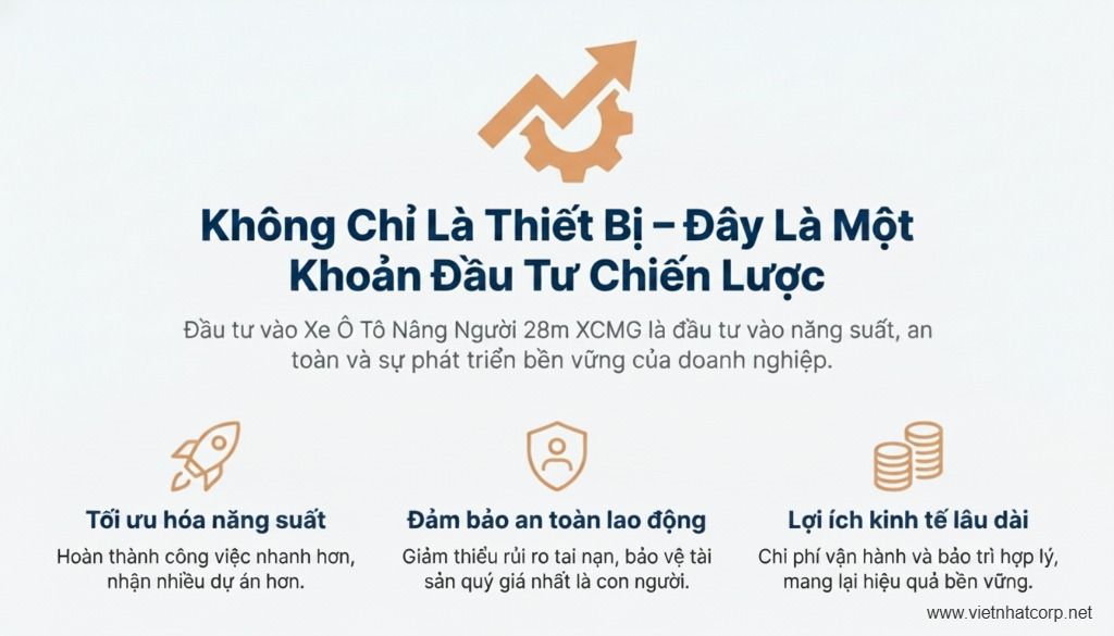 Biểu tượng tăng năng suất, an toàn và lợi ích kinh tế của xe nâng người XCMG GKS28