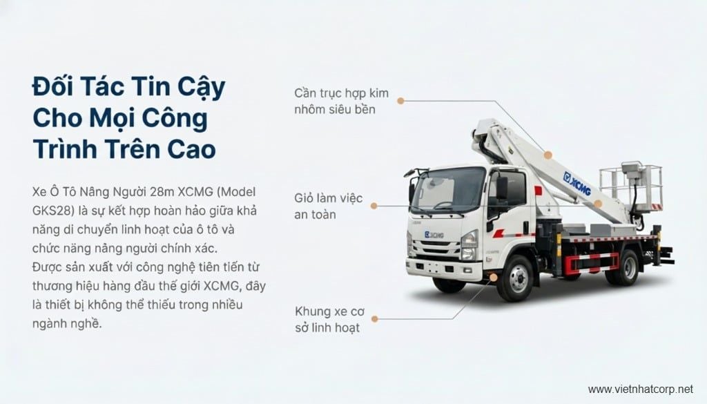 Chi tiết cần trục và giỏ làm việc của xe XCMG GKS28.