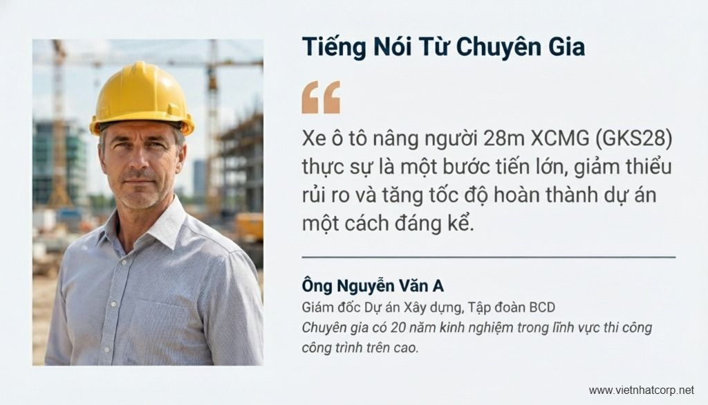 Sơ đồ phạm vi hoạt động 360 độ của xe người XCMG GKS28.