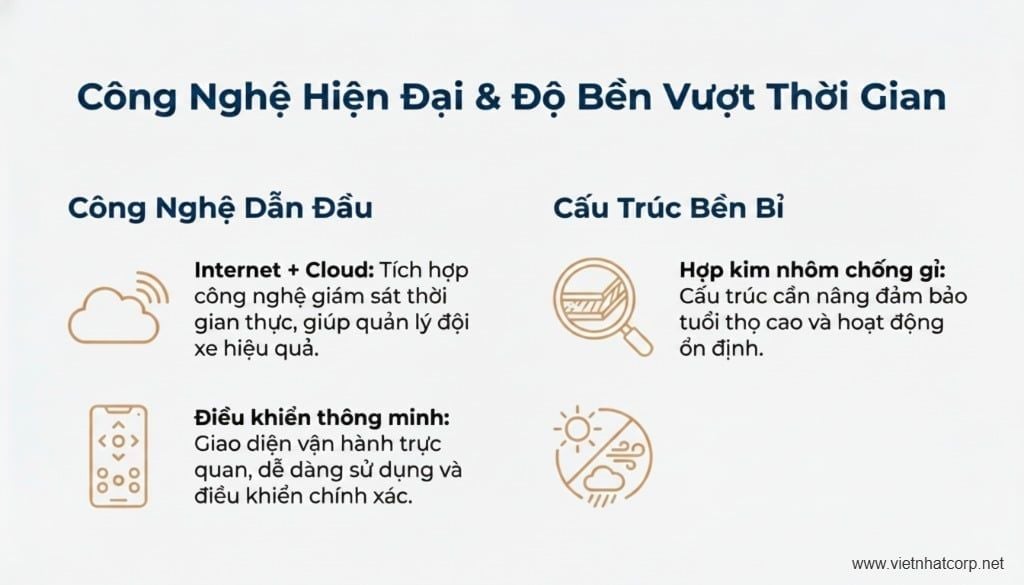 Công nghệ trên xe nâng người XCMG GKS28