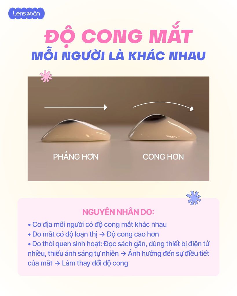 Hướng dẫn chọn Base Curve (B.C) phù hợp để tránh đeo lens bị trôi, đỏ mắt và khô mắt