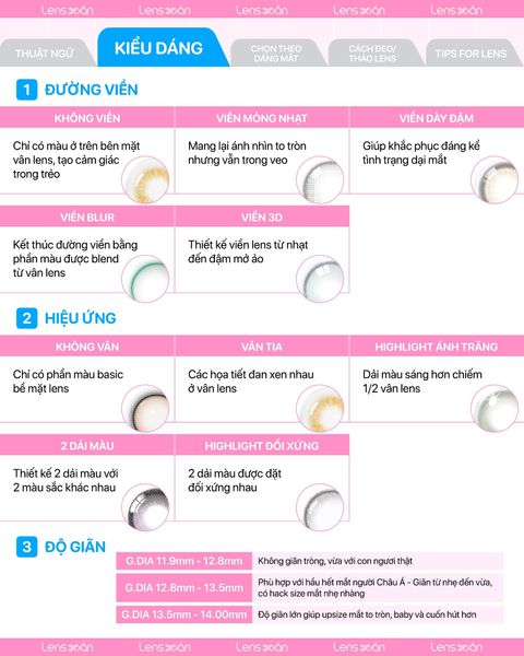 Ảnh minh họa các kiểu dáng và hiệu ứng vân lens khác nhau