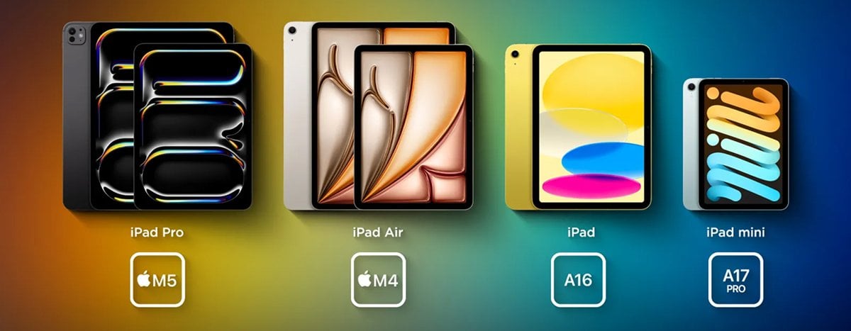 4-dong-ipad-line-up