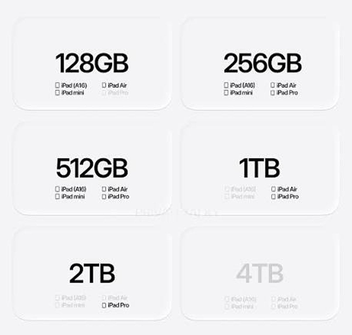 apple-storage