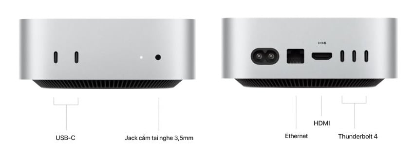 3 Thunderbolt 4 + HDMI + Ethernet 2.5Gb