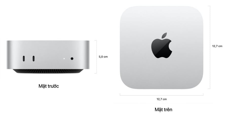 Mac mini M6 giao diện