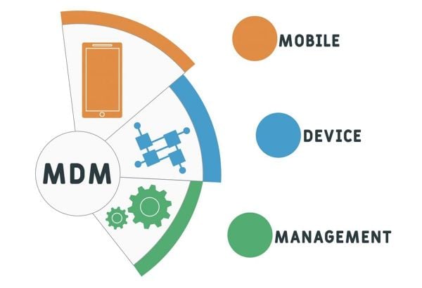 mdm-mobile-flow