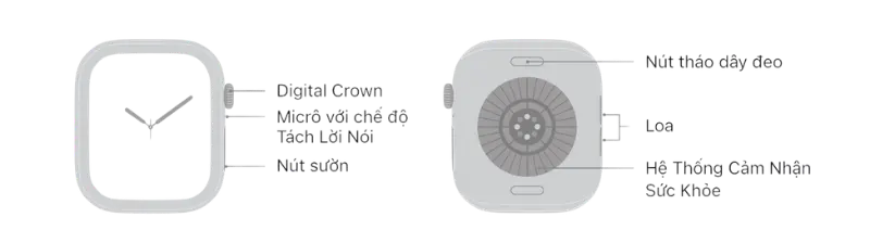 N&uacute;t Apple Watch Series 12