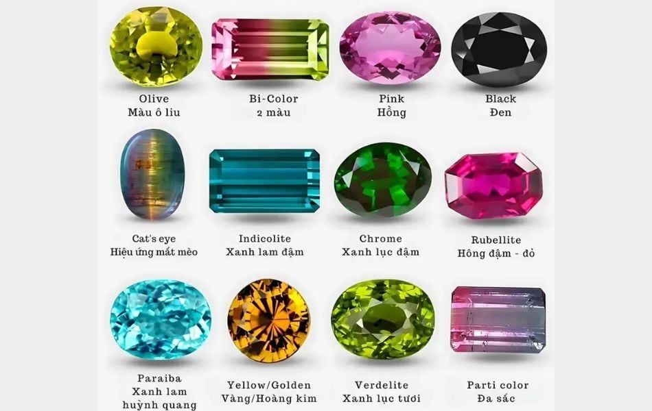 Đá Tourmaline là gì? Công dụng và ý nghĩa phong thủy