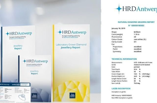 Giấy Chứng Nhận Hrd Là Gì?