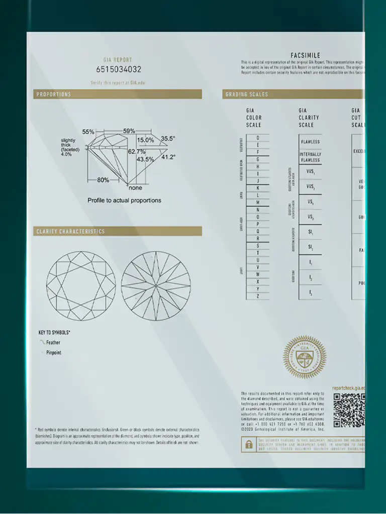 GIA Certificate 1