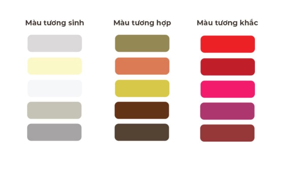 màu sắc tương sinh tương hợp và tương khắc theo ngũ hành cho người mệnh Kim