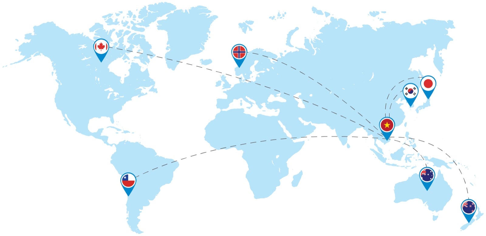 Bản đồ các quốc gia Kome88 nhập khẩu: Na Uy, Nhật Bản, Hàn Quốc, Australia, New Zealand, Chi Lê, Canada