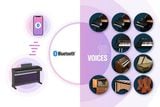 Chức năng Bluetooth trên Yamaha YDP 146 và Yamaha YDP 166