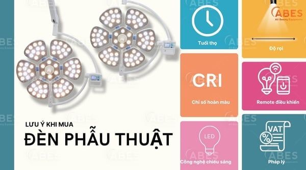 Những Điều Cần Lưu Ý Khi Chọn Mua Đèn Phẫu Thuật