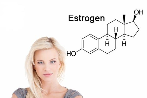 Estrogen – Nội Tiết Tố Nữ “Người Chỉ Huy Thầm Lặng” Quyết Định Sức Khỏe Phụ Nữ