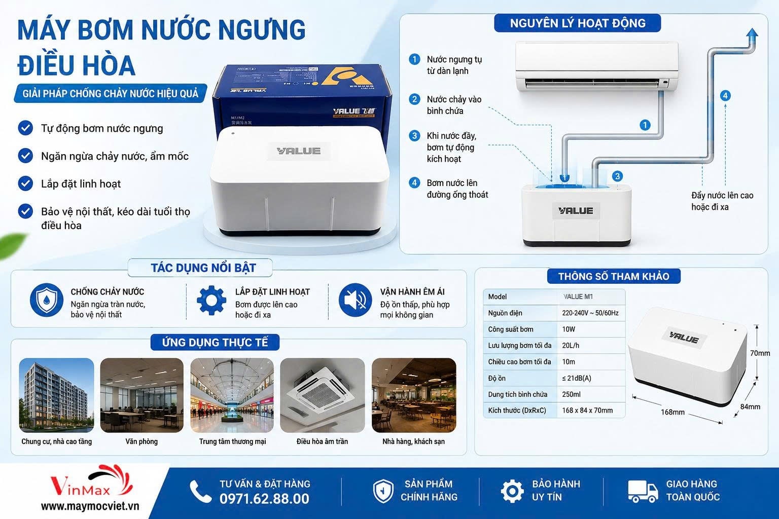 Tác Dụng Và Lý Do Nên Sử Dụng Máy Bơm Nước Ngưng Điều Hòa