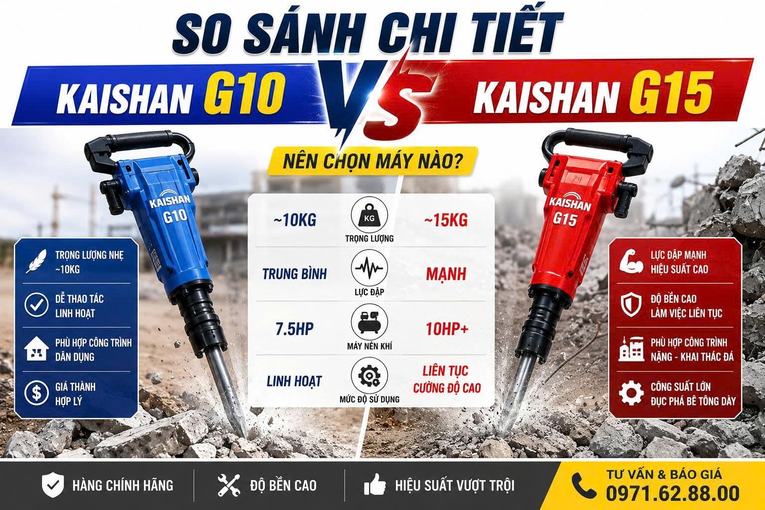 So Sánh Búa Đục Bê Tông Kaishan G10 Và G15 Chi Tiết – Nên Mua Loại Nào?