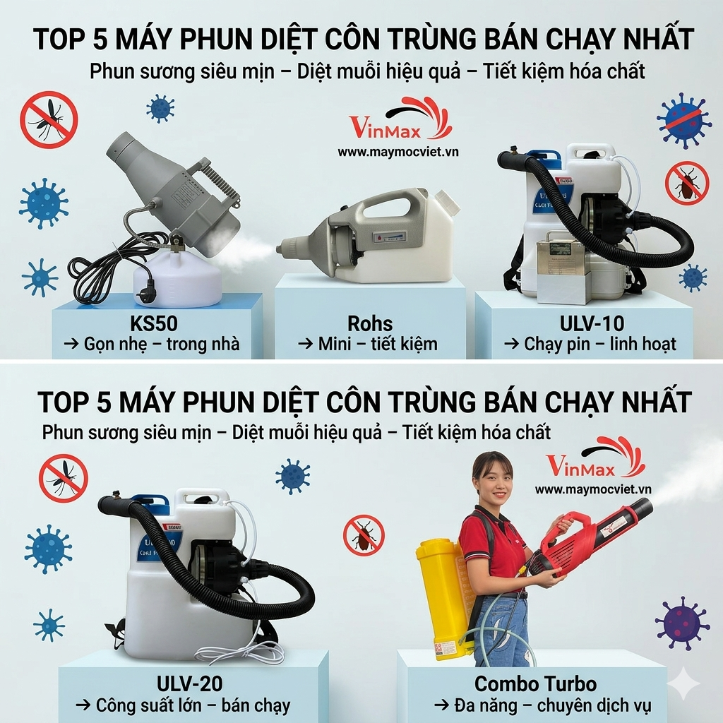 Top 5 Máy Phun Diệt Côn Trùng Đáng Đầu Tư Nhất Hiện Nay