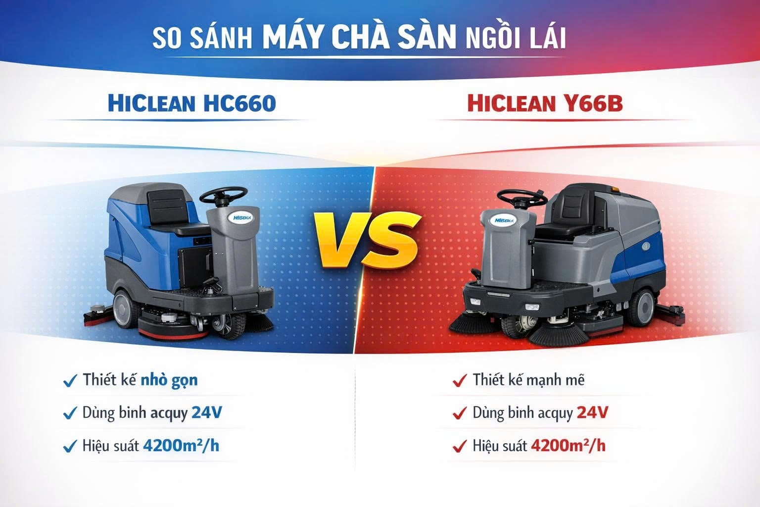So Sánh Máy Chà Sàn Ngồi Lái HiClean HC660 Và HiClean Y66B – Nên Chọn Model Nào?