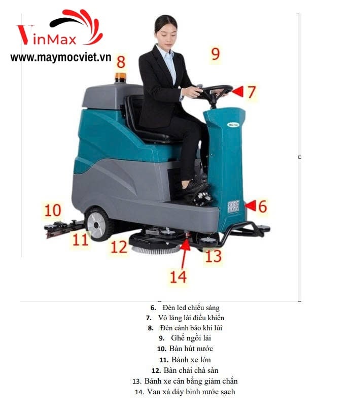 Hướng dẫn sử dụng máy chà sàn HC660 chi tiết