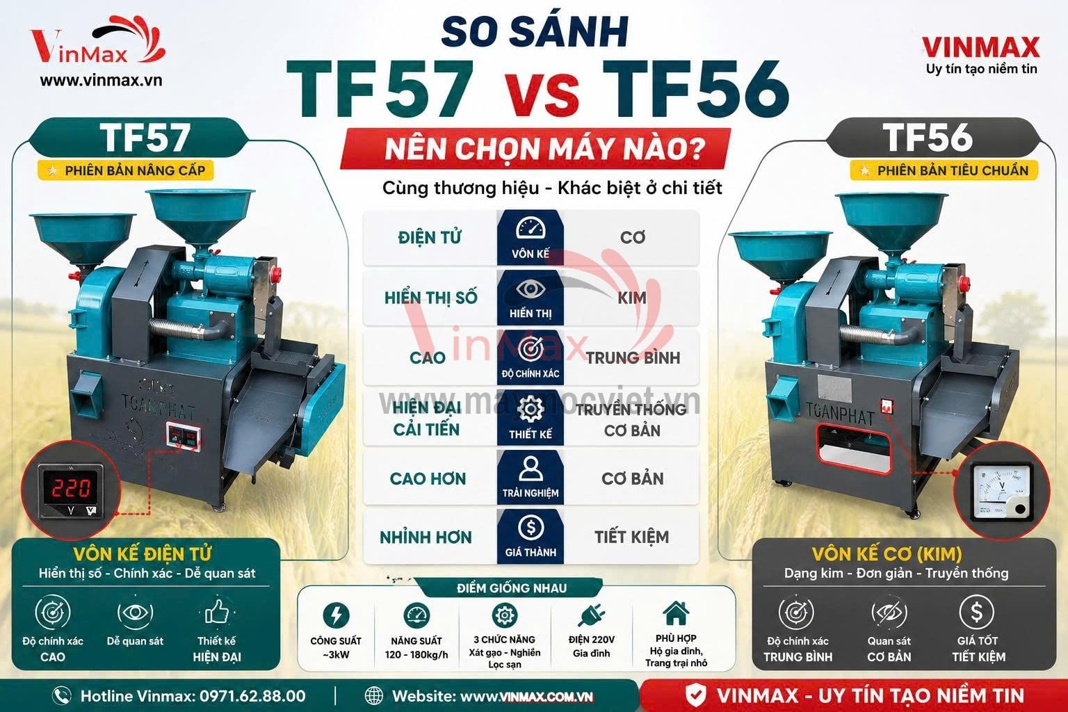 So sánh máy xát gạo Toàn Phát TF56 và TF57