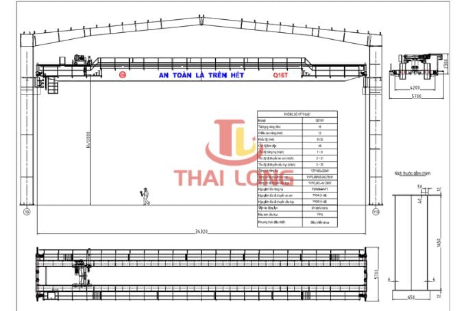 Cấu trúc lắp đặt cụm pa lăng cáp điện 16T trên hệ thống trục BC, đảm bảo độ êm ái khi nhấc tải