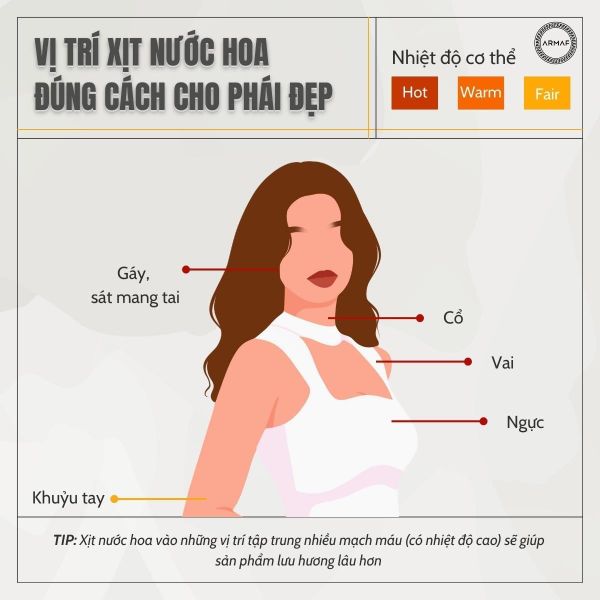 Armaf Delights Yum Yum Eau De Parfum