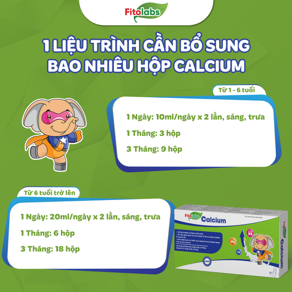 cách dùng Fitolabs calcium