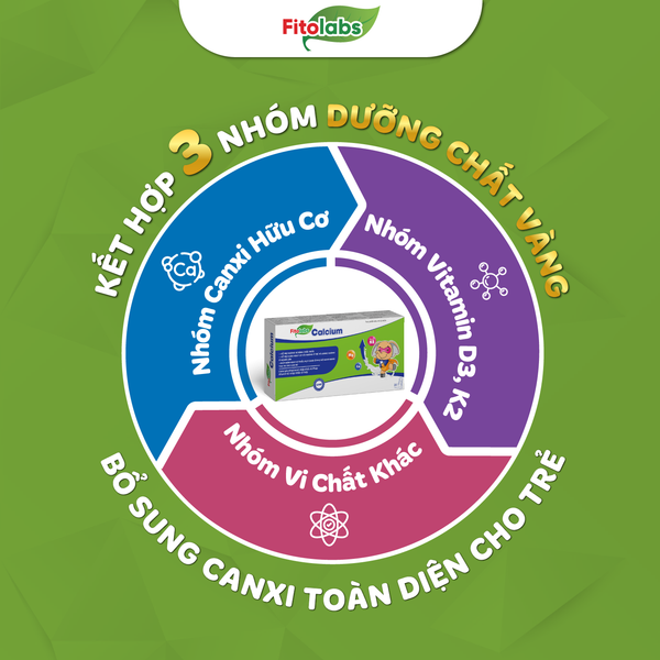 thành phần Fitolabs calcium