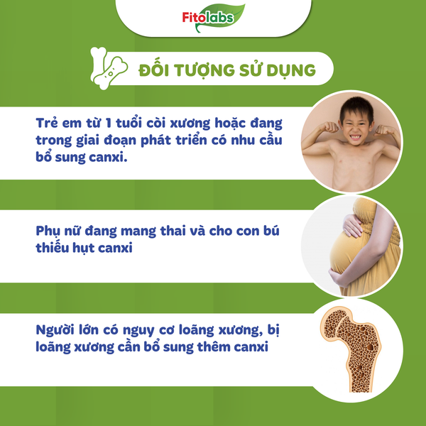 đối tượng dùng Fitolabs calcium