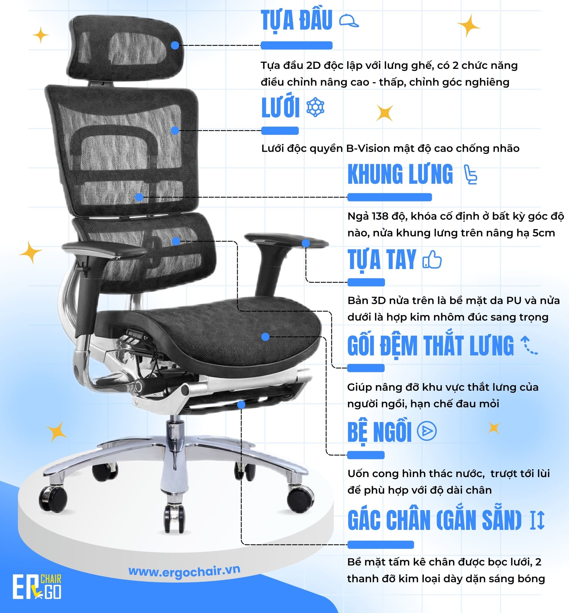 Ghế Công Thái Học BChair B-801L phiên bản lưới (sẵn gác chân)