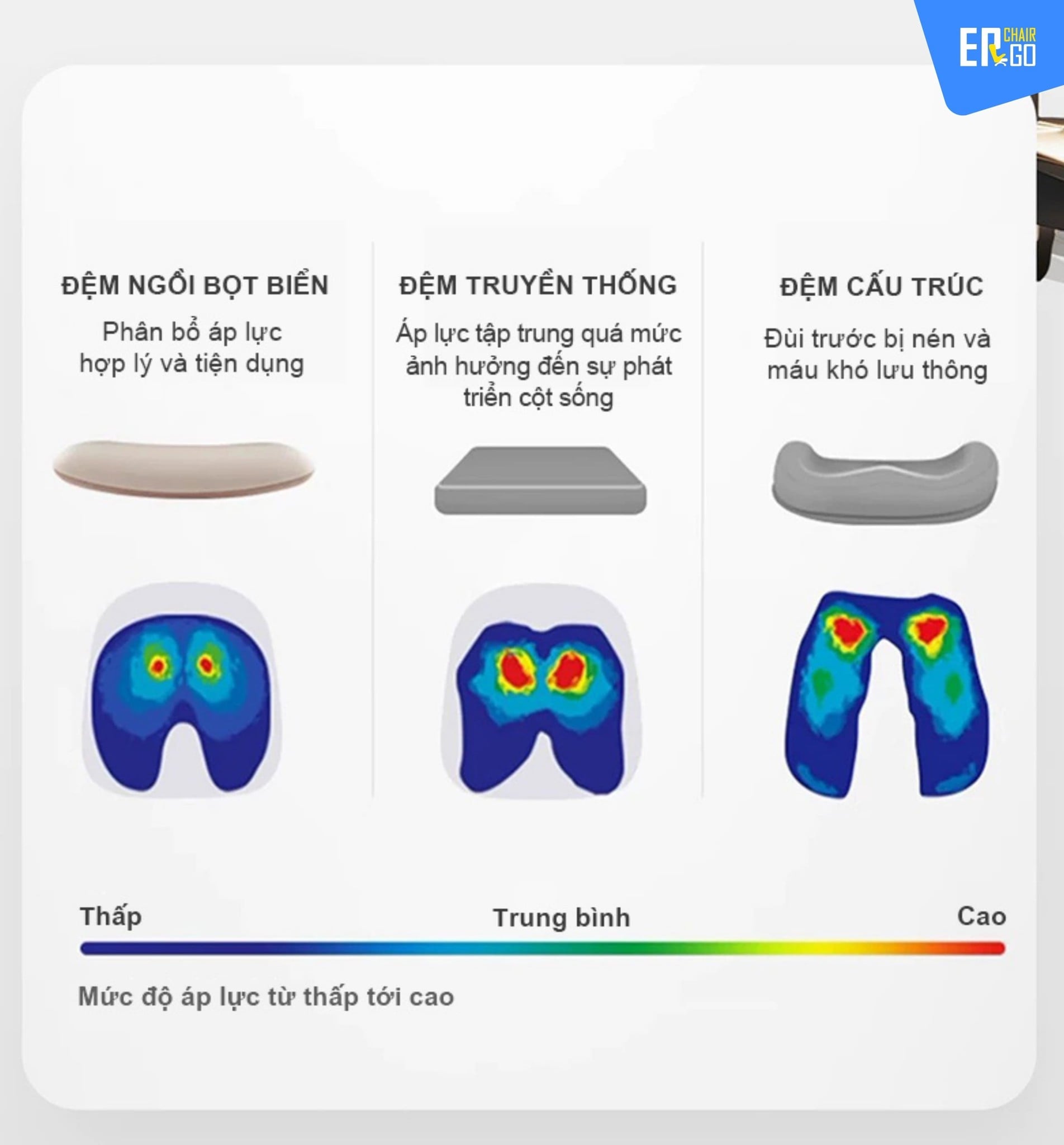 Ghế công thái học B-Chair BC-007F có Tay ghế hợp kim nhôm bọc da Nappa, điều chỉnh 6D đa hướng, thon gọn và hiện đại