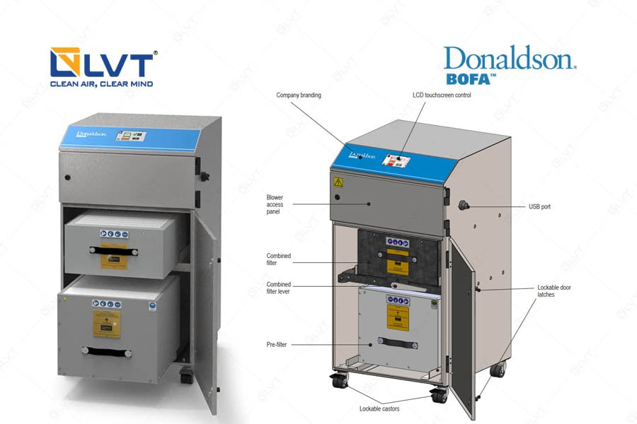 Cấu tạo các bộ phận của máy Bofa Ad Oracle Pro Os Connect