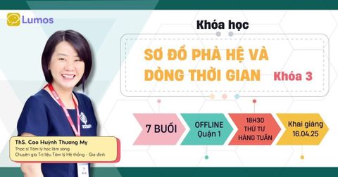 CHIÊU SINH KHÓA HỌC: SƠ ĐỒ PHẢ HỆ VÀ DÒNG THỜI GIAN - GIẢI MÃ CÁC MỐI QUAN HỆ TRONG GIA ĐÌNH