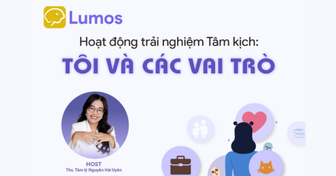 RECAP | HOẠT ĐỘNG TÂM KỊCH: TÔI VÀ CÁC VAI TRÒ