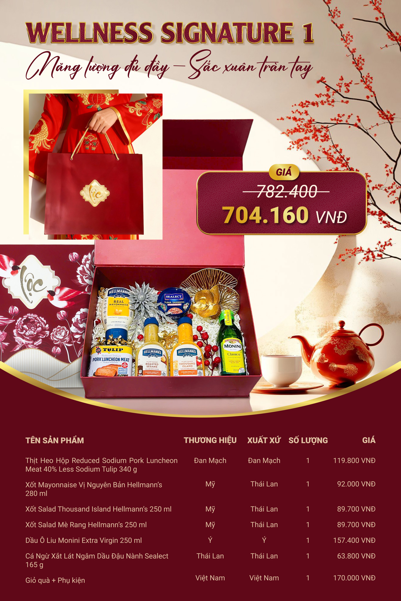 Hộp Quà Tết “WELLNESS SIGNATURE 1”