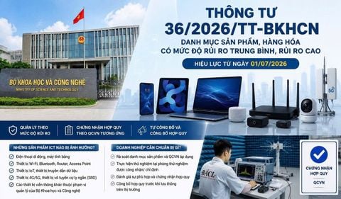 Thông tư 36/2026/TT-BKHCN: Doanh nghiệp cần lưu ý gì về Danh mục sản phẩm, hàng hóa có mức độ rủi ro trung bình và rủi ro cao?