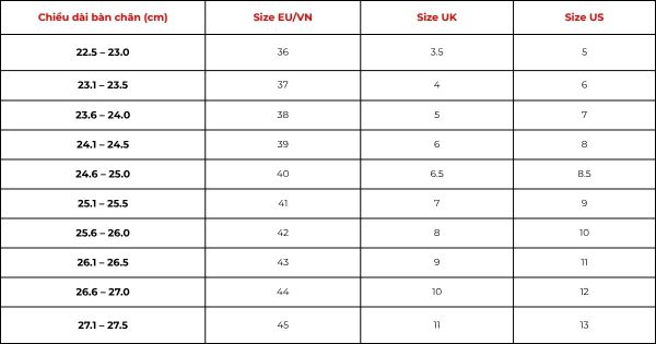Bảng quy đổi size giày Việt Nam, US, UK và EU