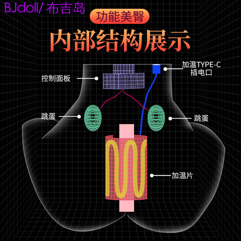 Âm đạo giả dạng mông nguyên khối silicon kèm Rung Rên Sưởi Ấm 9