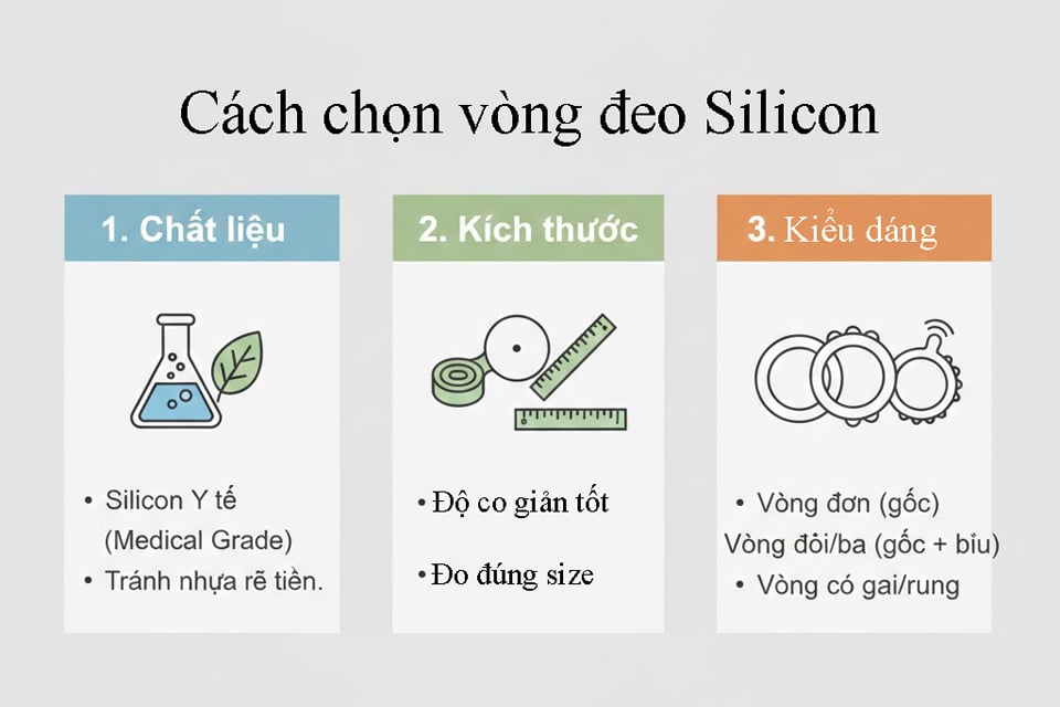 Để lựa chọn vòng đeo silicon hiệu quả và an toàn, hãy ưu tiên chất liệu silicon y tế, chọn kích thước vừa vặn và xem xét các kiểu dáng khác nhau tùy theo nhu cầu sử dụng