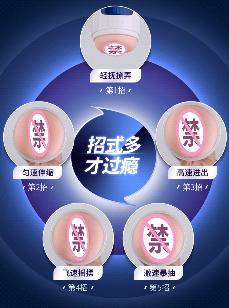 Máy thủ dâm tự động Leten A380 có đế gắn tường xoay 360 độ 18